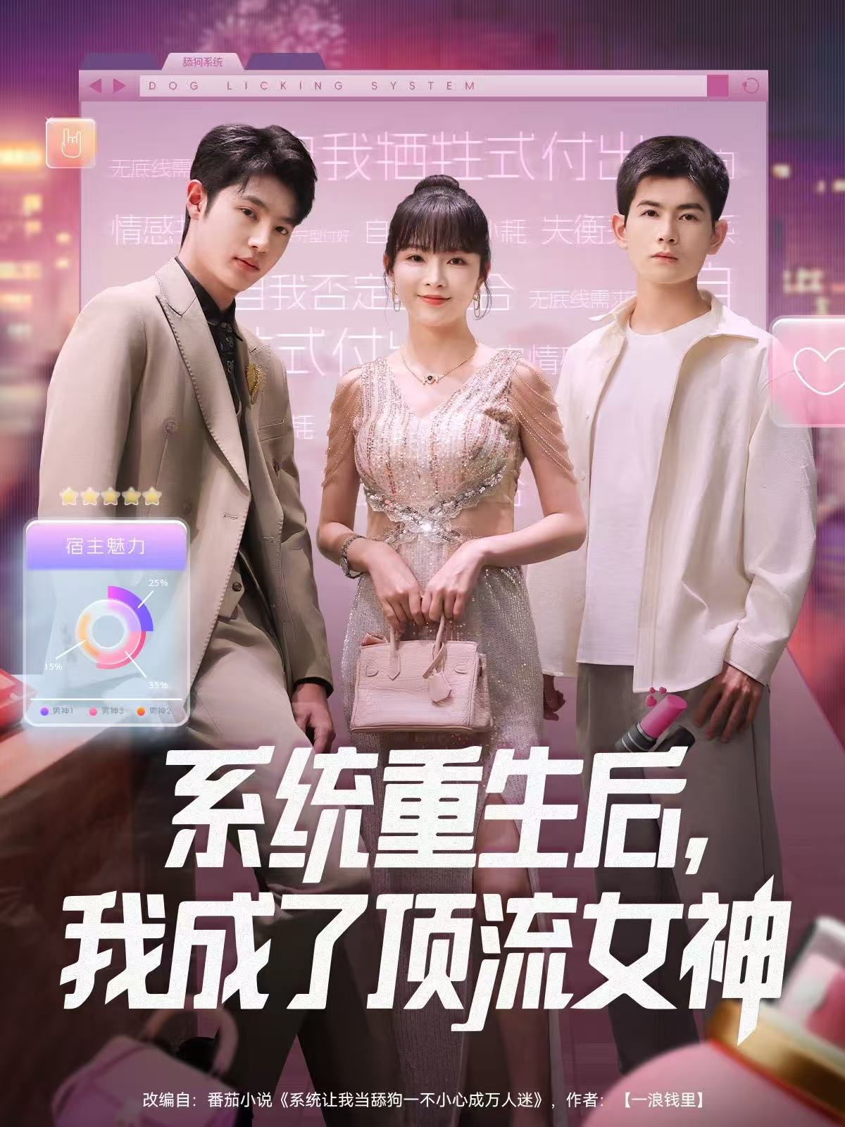 系统重生后，我成了顶流女神(全集)